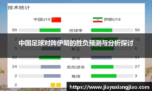 中国足球对阵伊朗的胜负预测与分析探讨